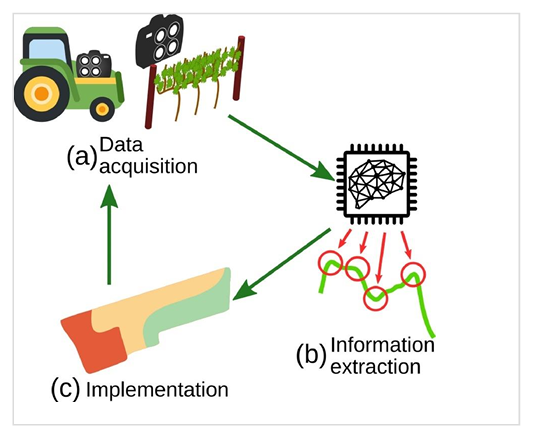 Image containing text, screenshot, diagram, design<br>
AI-generated content may be incorrect.