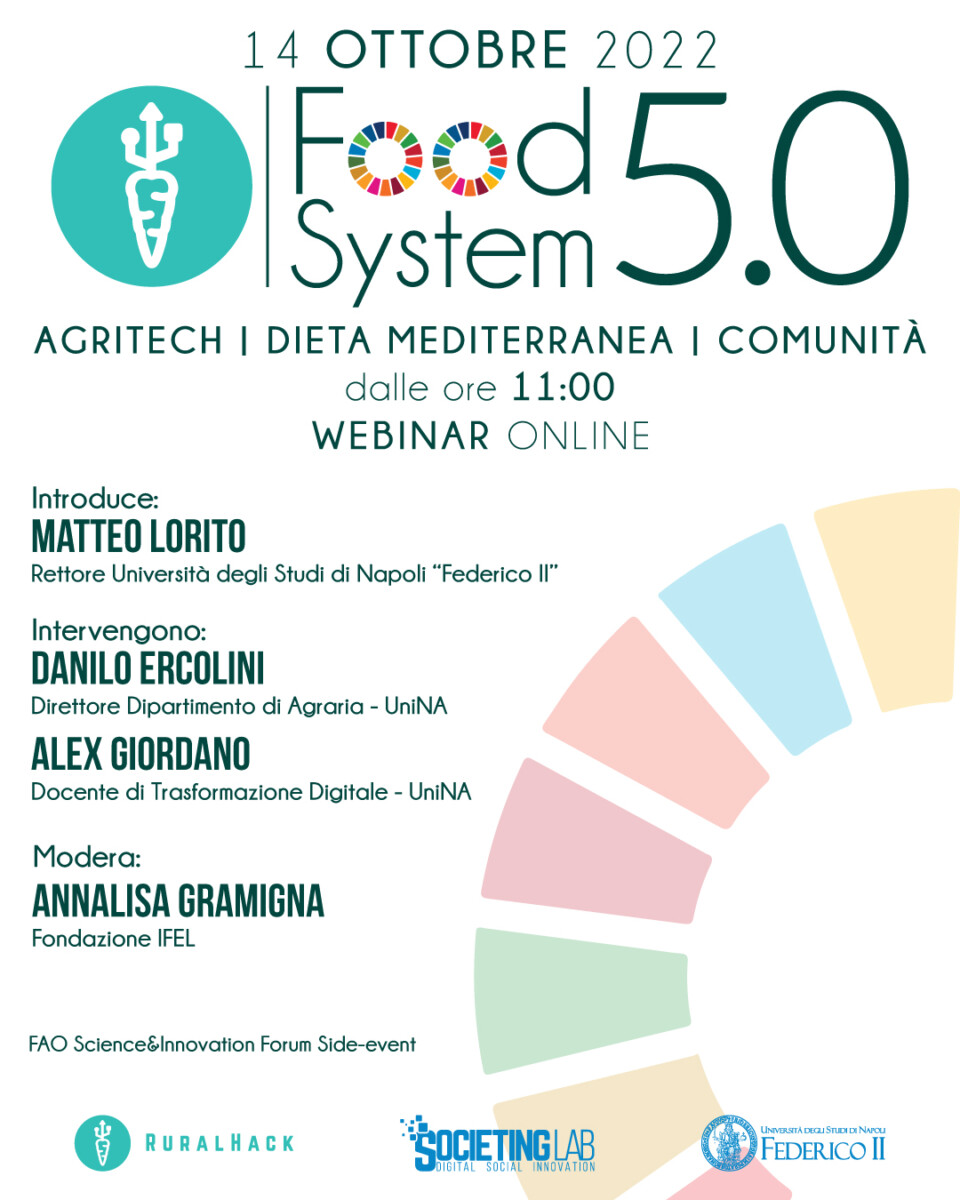 Foodsystem 5.0
