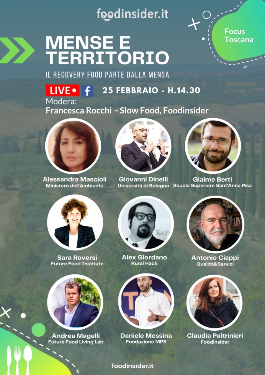 Foodsystem