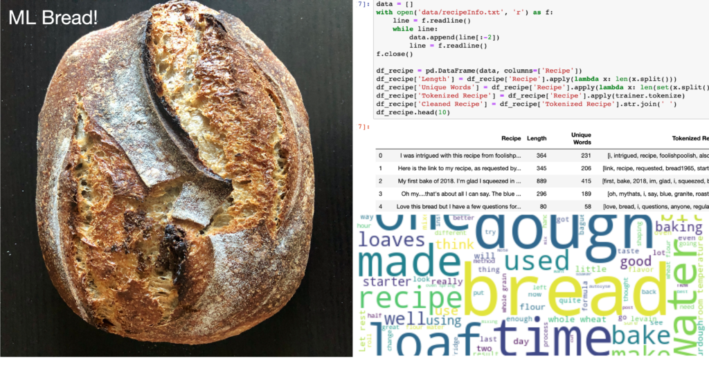 codice per analizzare e prevedere le ricette del pane.